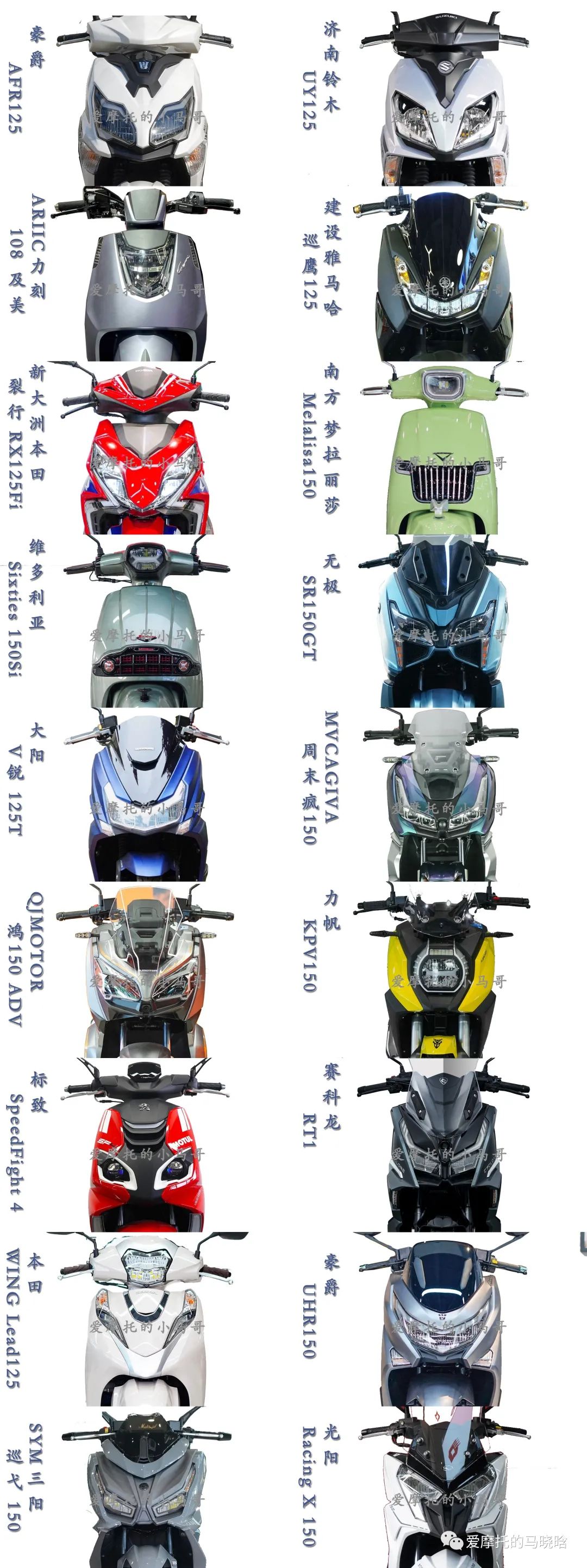 鸿150adv和鸿150哪个值得买,adv150踏板摩托车哪款最好