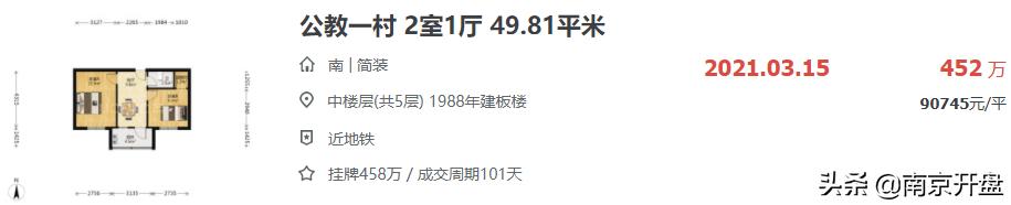 南京房价下跌最惨一览表,房价全线下跌房地产会怎么样发展