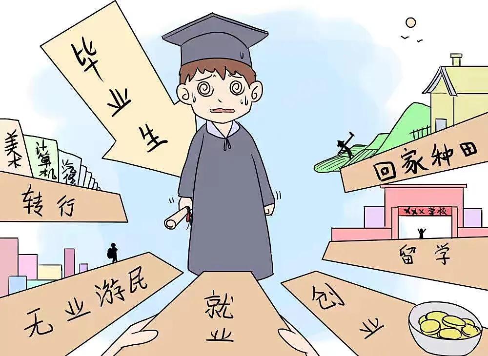 大学生毕业就业的10个方向（非专家建议，没有深度）