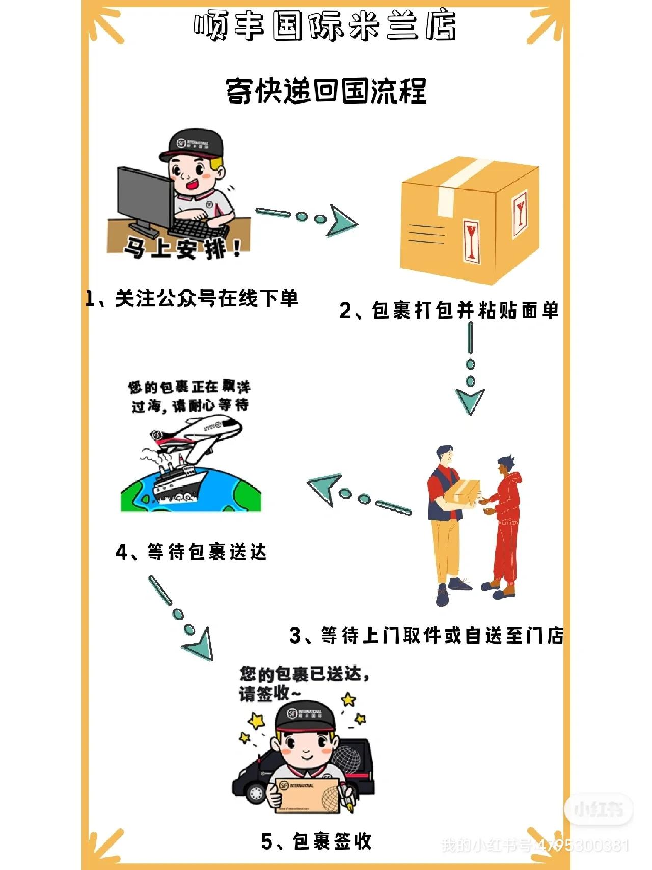 意大利回国奢侈品托运,出国意大利行李箱托运要求
