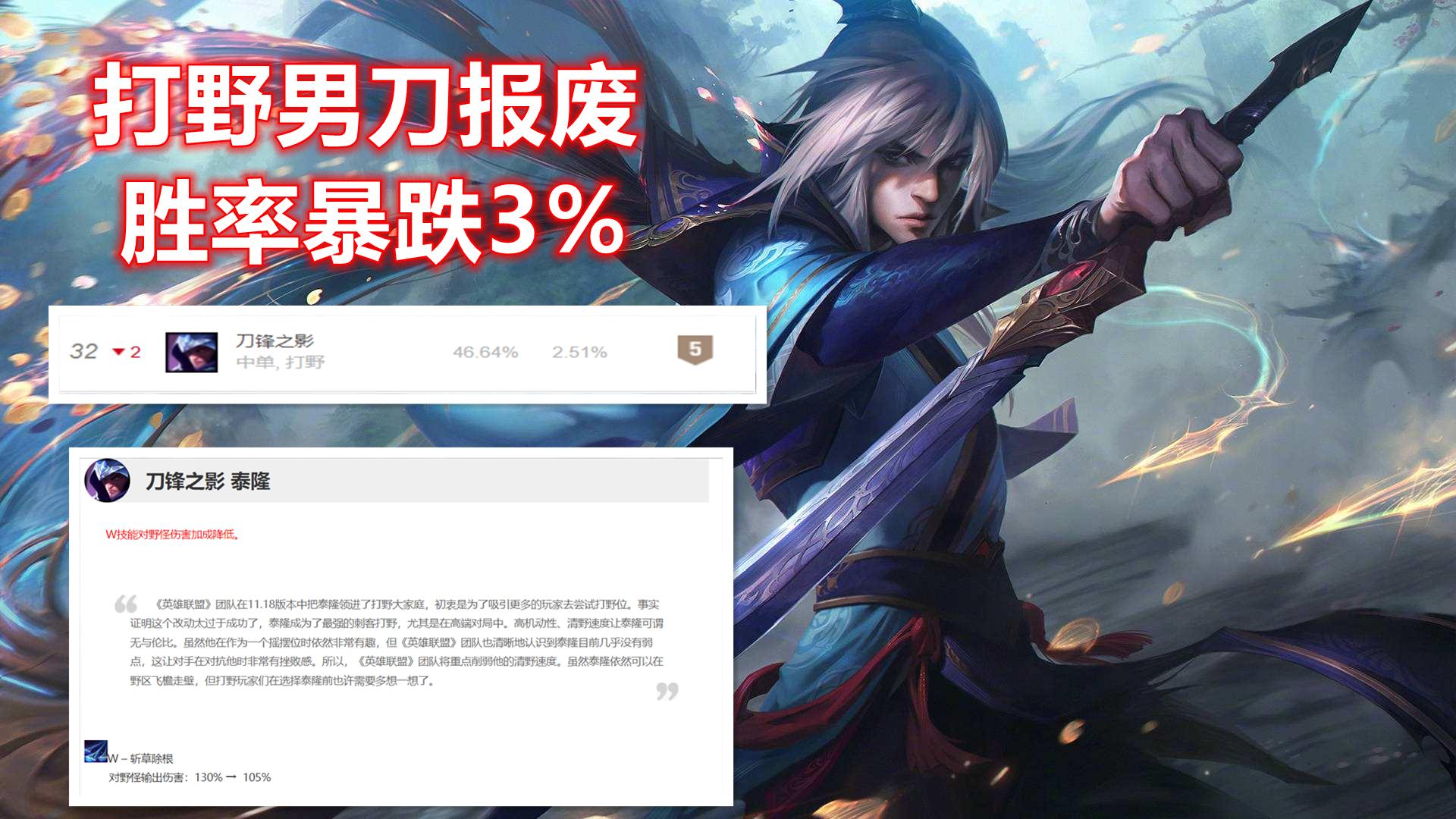 lol新版练习打野,lol突然变成窗口模式了