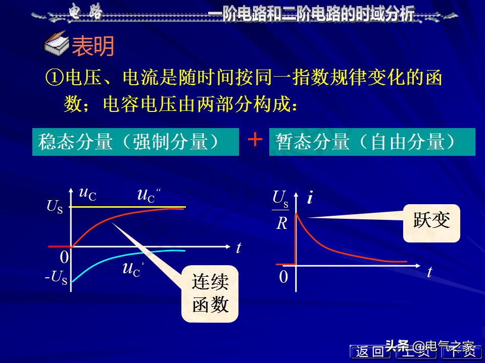 邱关源电路第六版讲解全集,电路第五版邱关源知识总结