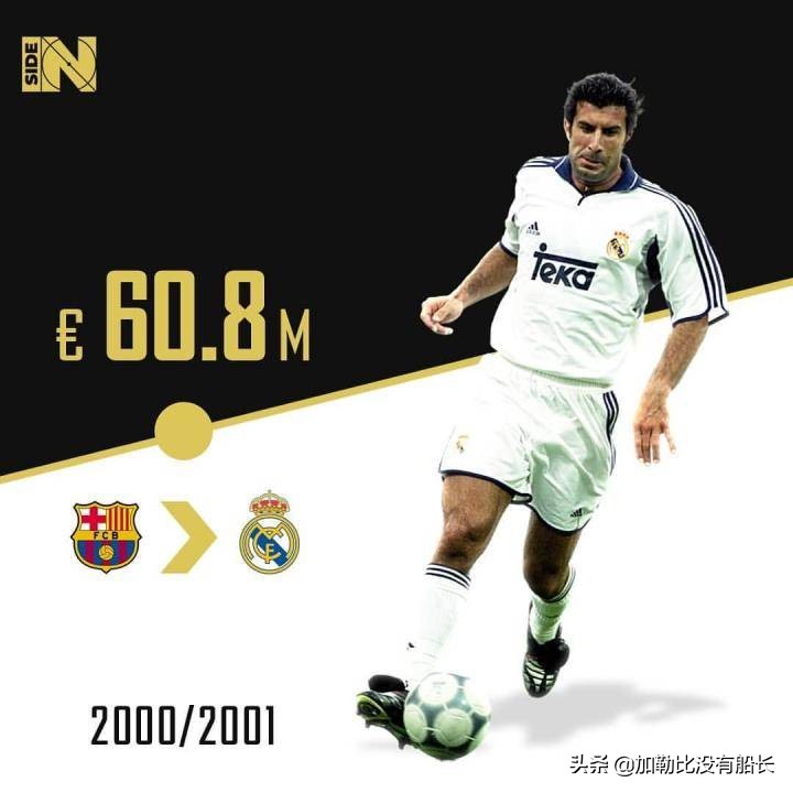 菲戈评价巴萨视频,菲戈亮相伯纳乌