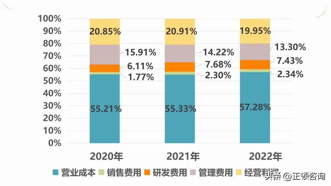 中机认检新股第一天卖吗,中机认检新股申购要买多少股