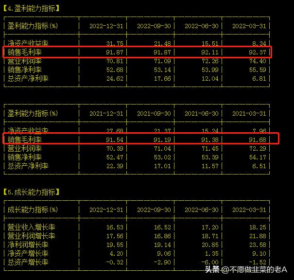 怎么看个股基本面好坏,怎么判断一只股票的基本面好坏
