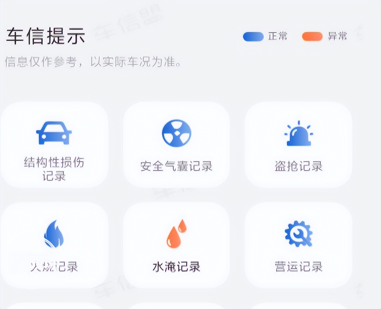 花10万6买二手朗逸性价比高吗,买二手大众朗逸十大忠告