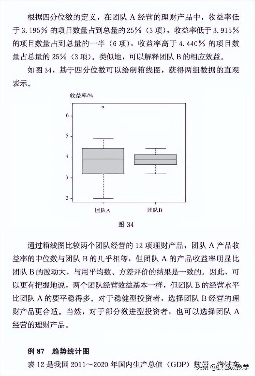 义务教育课程标准2022数学初中,初中数学新课程标准2022版解读