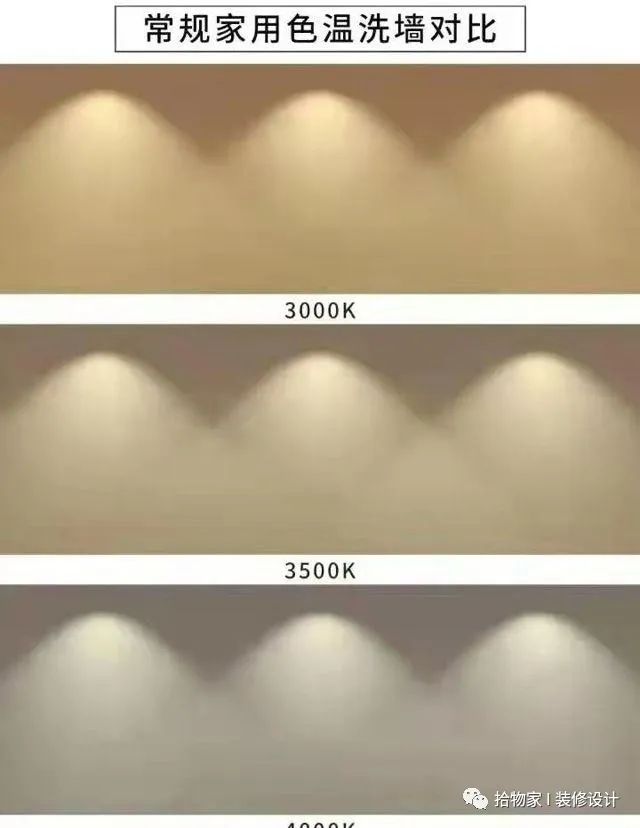 射灯怎么挑选的视频,射灯怎么挑选灯光