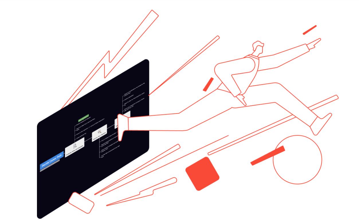 学生党必备笔记app推荐,有什么靠谱的笔记app