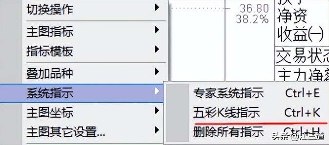 神奇九转k线怎么看,神奇九转炒股指标有用吗