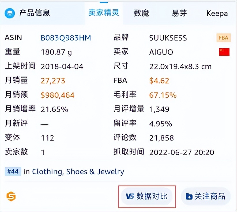 LinkFox会员权益使用指南