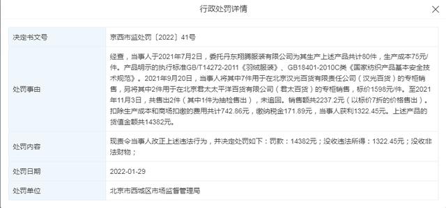 韩国品牌衣服被罚,衣恋因产品以次充好被罚