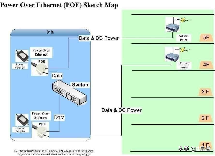 如何进行条码仓库管理系统的建设,条码仓库管理系统服务方案