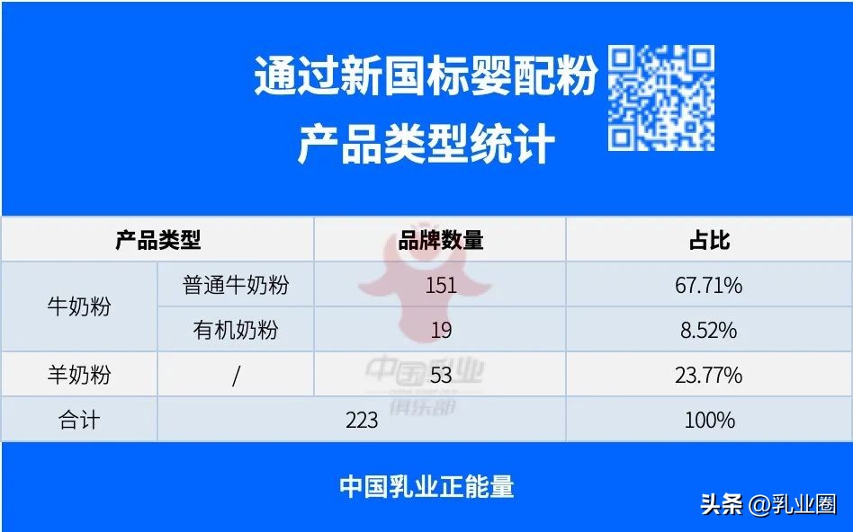 濠撮厤绮夋柊鍥芥爣瑙h,棣栨壒绗﹀悎濠撮厤绮夋柊鍥芥爣鍚嶅崟