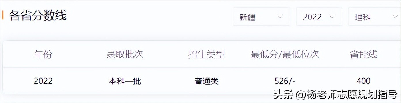十大王牌专业和院校,985冷门专业可以兼学王牌专业