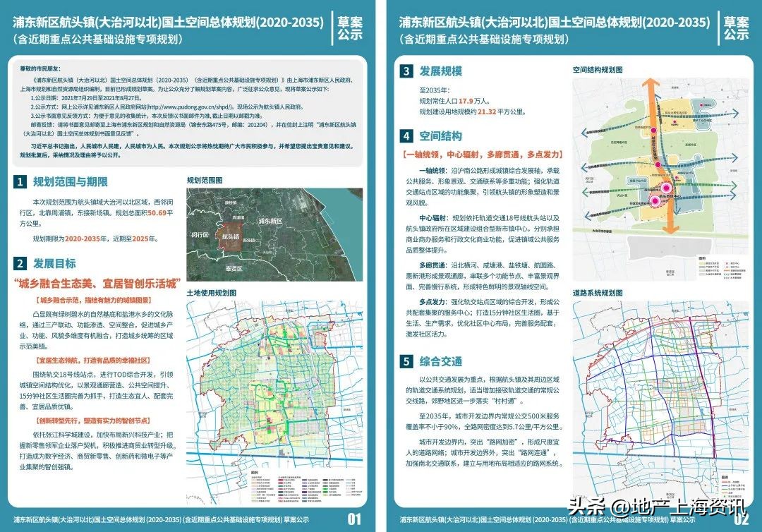 浦东中城,浦东中城苑前景