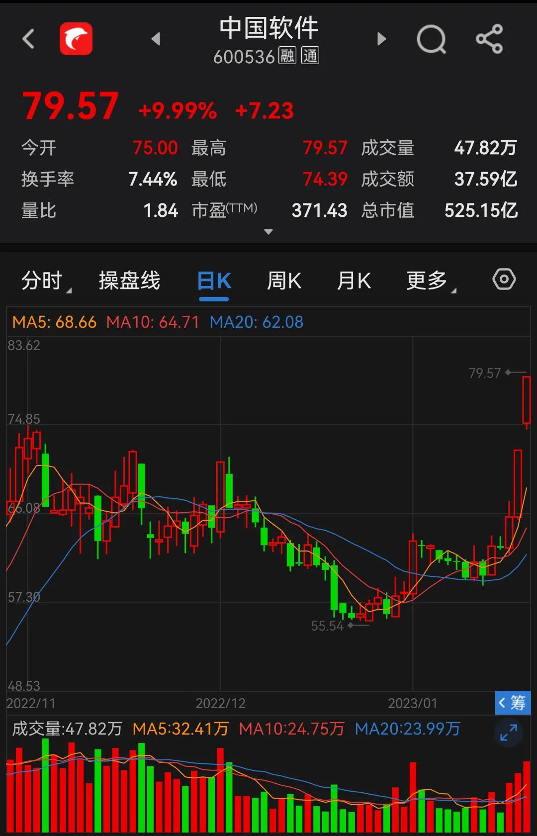 北向资金持续扫货a股哪些企业,北向资金持续扫货A股