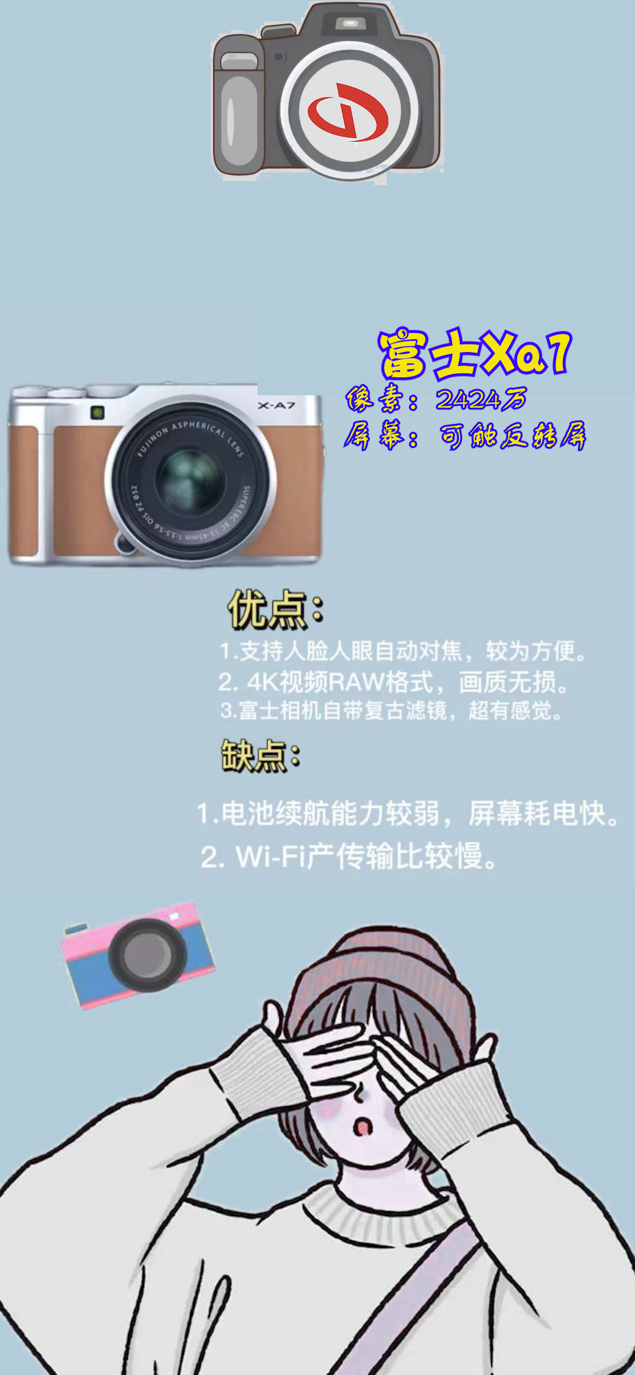 今年性价比最高的相机推荐,卡片相机推荐性价比高