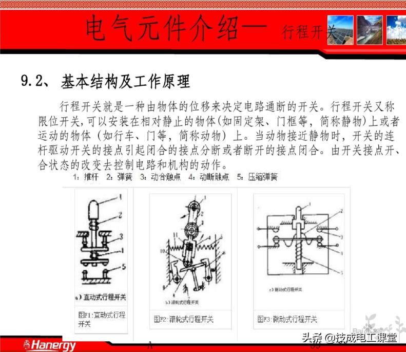 常用的20个电气元件符号,plc常用电气元件