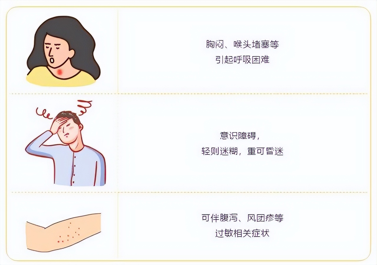 解析鼻炎的患病因素及治疗偏方,中医讲春季鼻炎高发原因