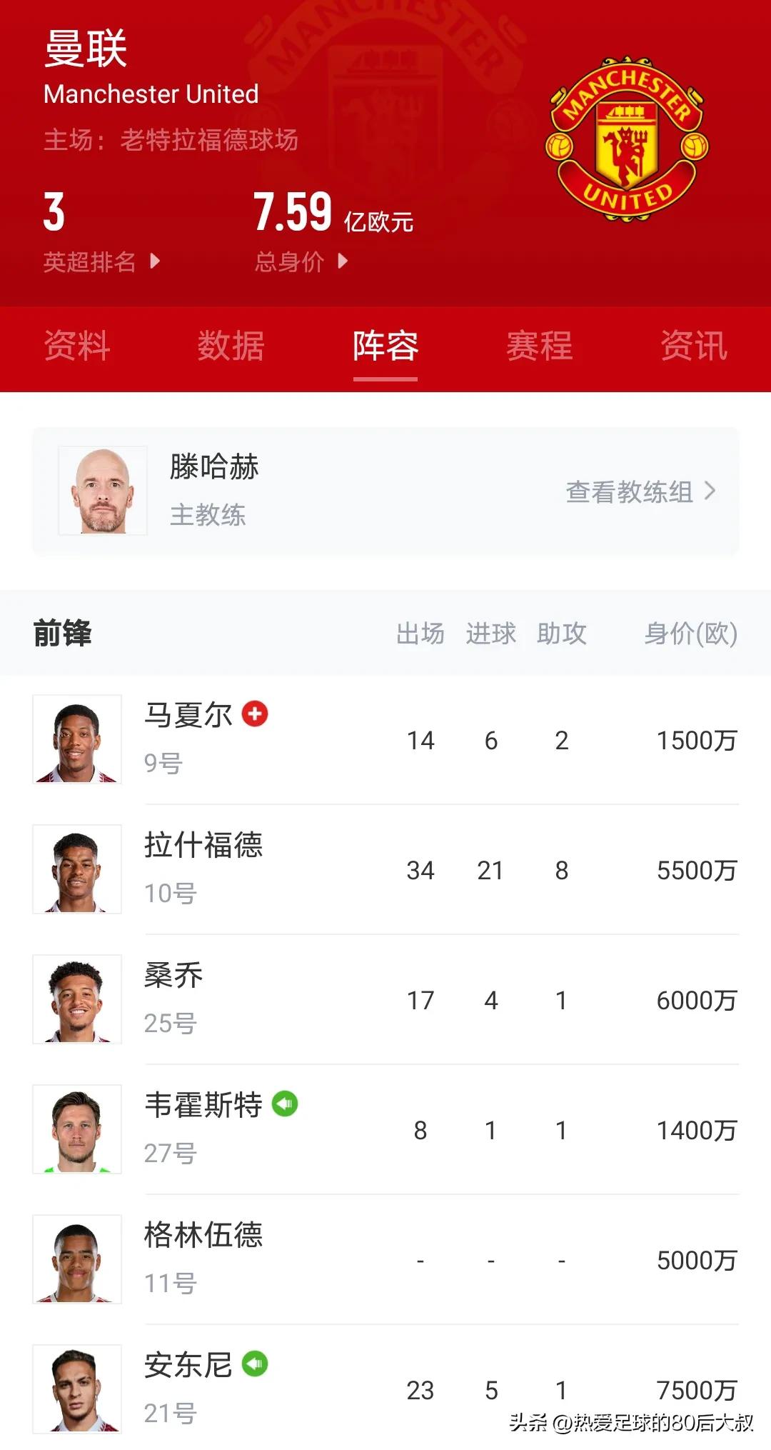 欧联杯曼联vs巴萨分析,红魔欧冠决赛