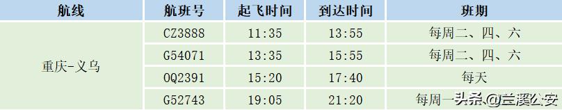 金华直达香港的高铁攻略,金华去香港高铁多少钱