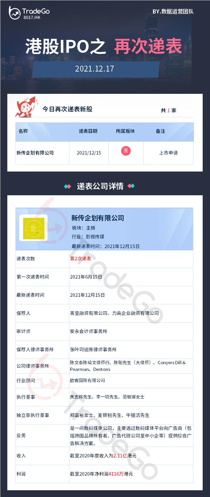 港股ipo最新排队一览表,港股ipo最新计划消息