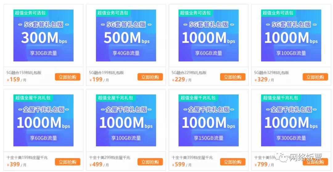 中国十大宽带网速排名,三大宽带哪家用户最多网络最好