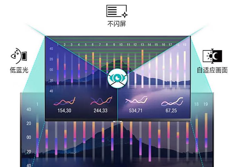 蓝光护眼屏显示器,4k防蓝光护眼显示器推荐