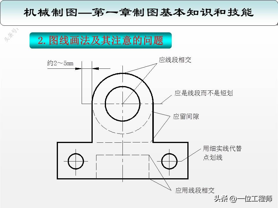 机械制图三视图入门画法,机械制图与识图画图技巧