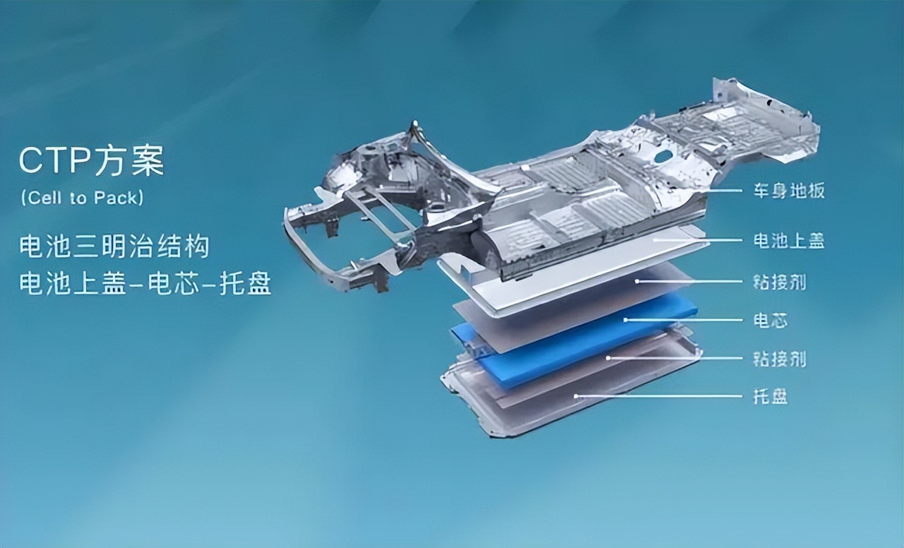 多品牌战略的利弊分析,多品牌战略的战略定位