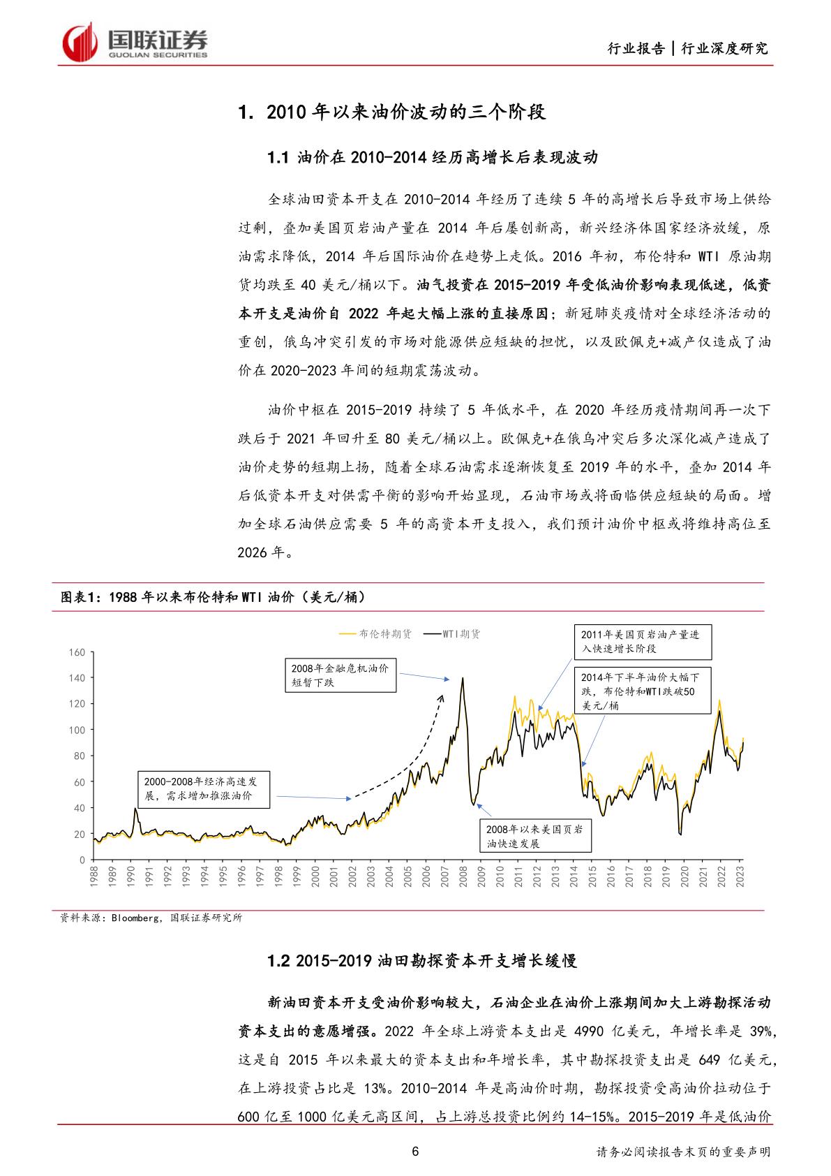 石油现在回暖吗,石化石油的发展趋势