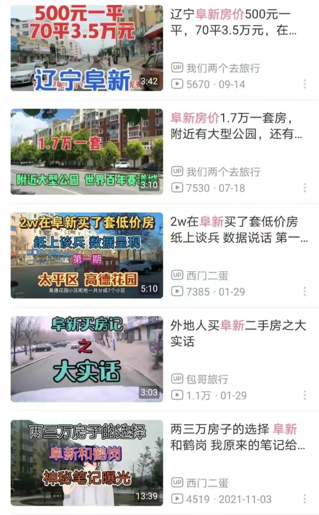 阜新白菜价房子是大产权房吗,辽宁阜新最低房价