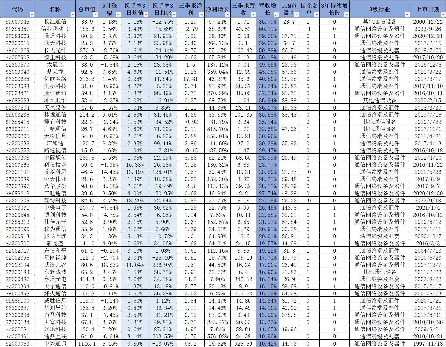 2021中国5g+工业互联网大会,2021年5g+工业互联网大会