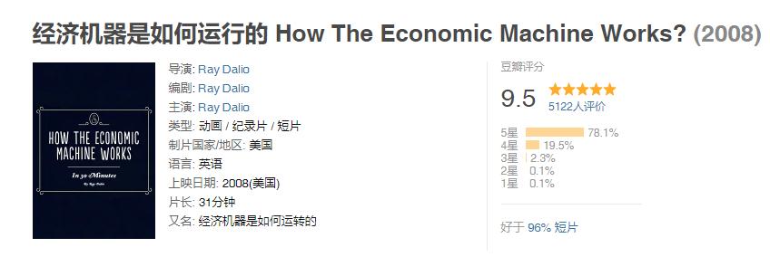 了解挣钱本质的纪录片,6部搞钱纪录片狠狠提高财商