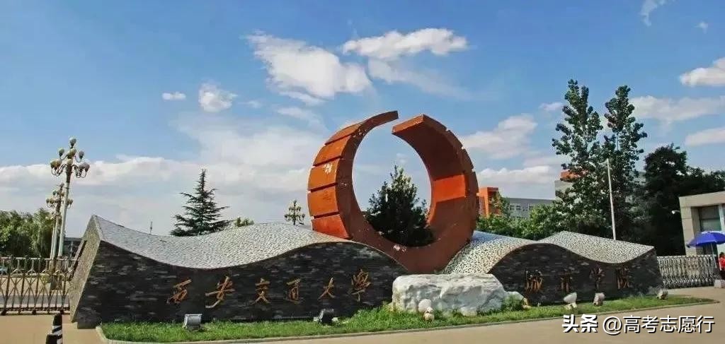 高考成绩不理想，来看这3所独立学院，同样能实现梦想