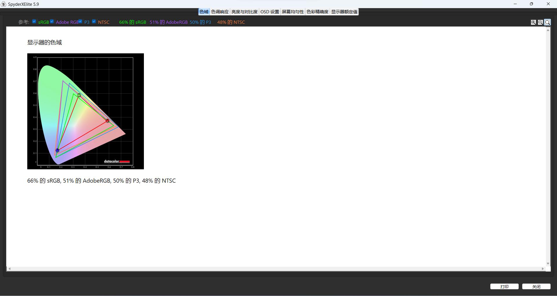 笔记本电脑推荐学生党1000以下的,学生党笔记本500以上1000元以下