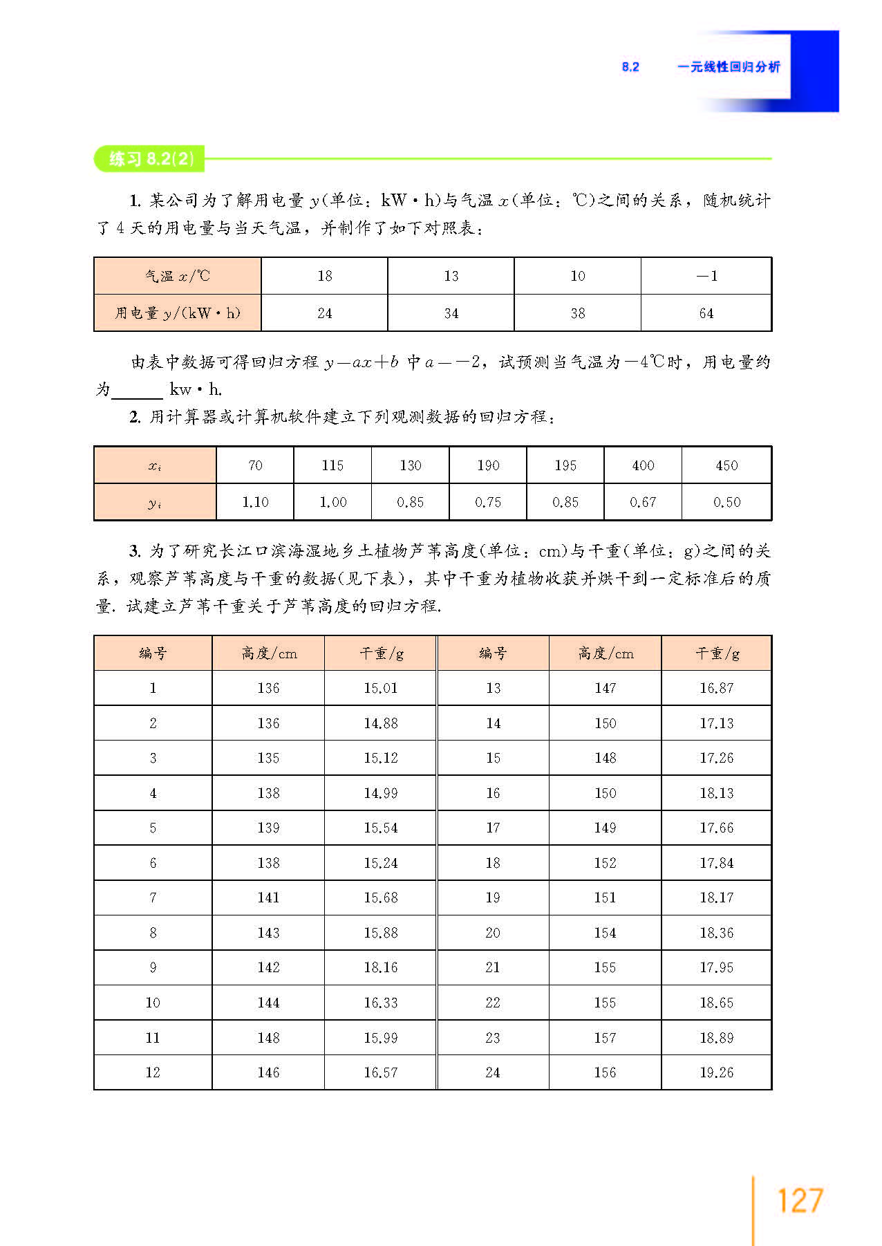 高中数学必修二乐乐课堂全集免费,沪教版高中数学必修二目录表