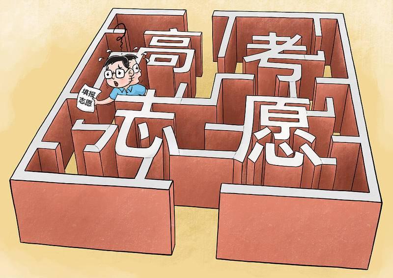 高考志愿填报热门专业与冷门专业,高考报志愿哪些专业是热门的专业