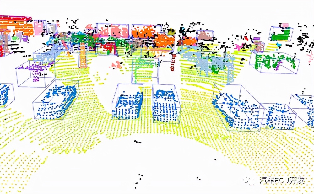 激光雷达的作用及工作原理,激光雷达检测原理