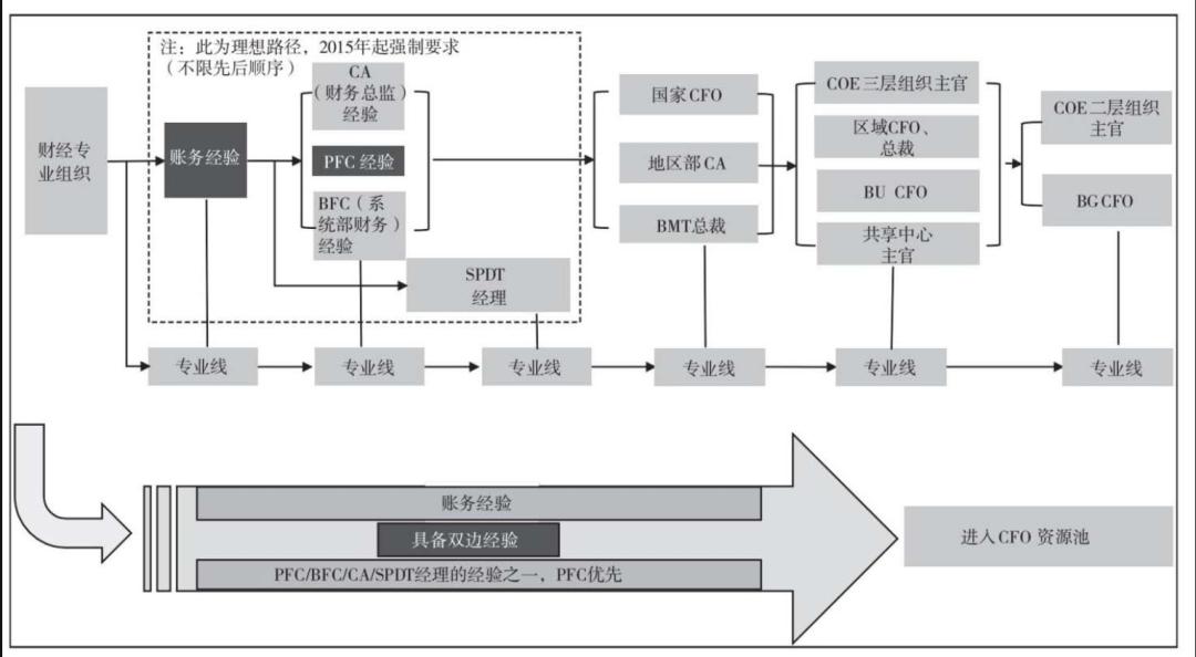 中国从极贫极弱到国富民强,从技术落后到超越美国