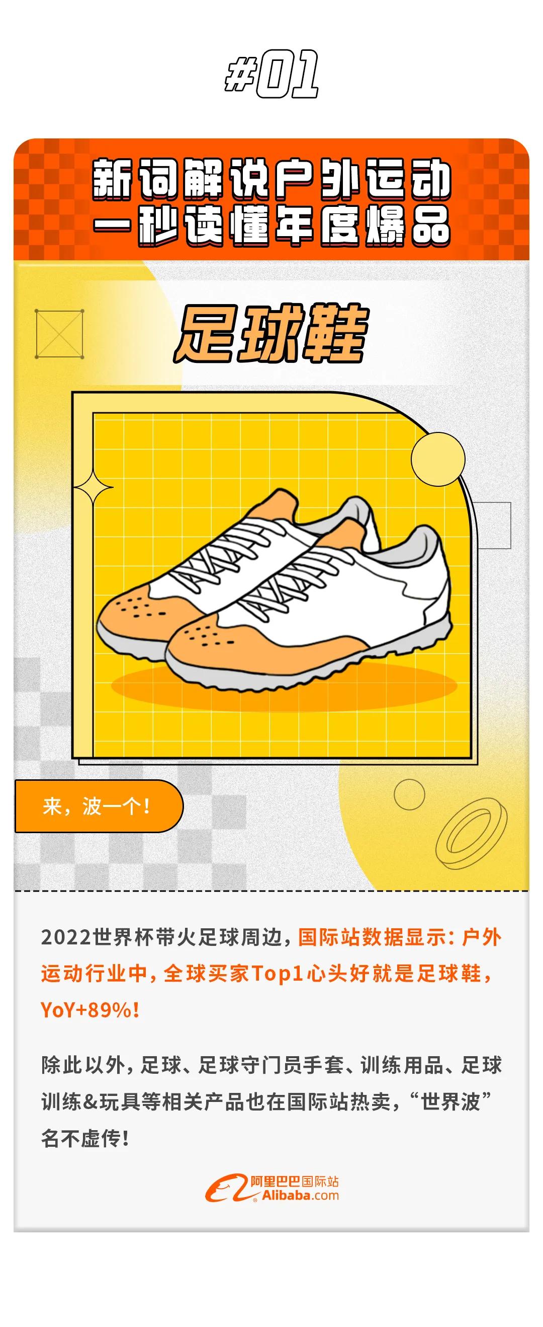 2023户外运动新趋势,2019户外运动市场行情