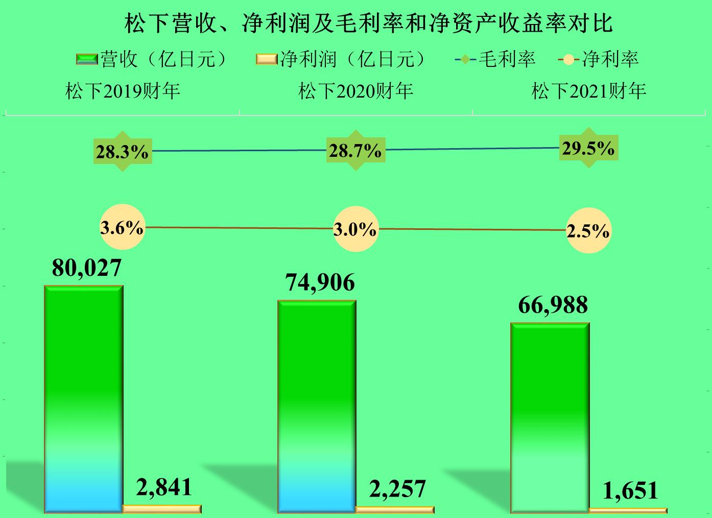 <html>
<head><title>502BadGateway</title></head>
<body>
<center><h1>502BadGateway</h1></center>
<hr><center>nginx</center>
</body>
</html>
<!--apaddingtodisableMSIEandChromefriendlyerrorpage-->
<!--apaddingtodisableMSIEandChromefriendlyerrorpage-->
<!--apaddingtodisableMSIEandChromefriendlyerrorpage-->
<!--apaddingtodisableMSIEandChromefriendlyerrorpage-->
<!--apaddingtodisableMSIEandChromefriendlyerrorpage-->
<!--apaddingtodisableMSIEandChromefriendlyerrorpage-->
