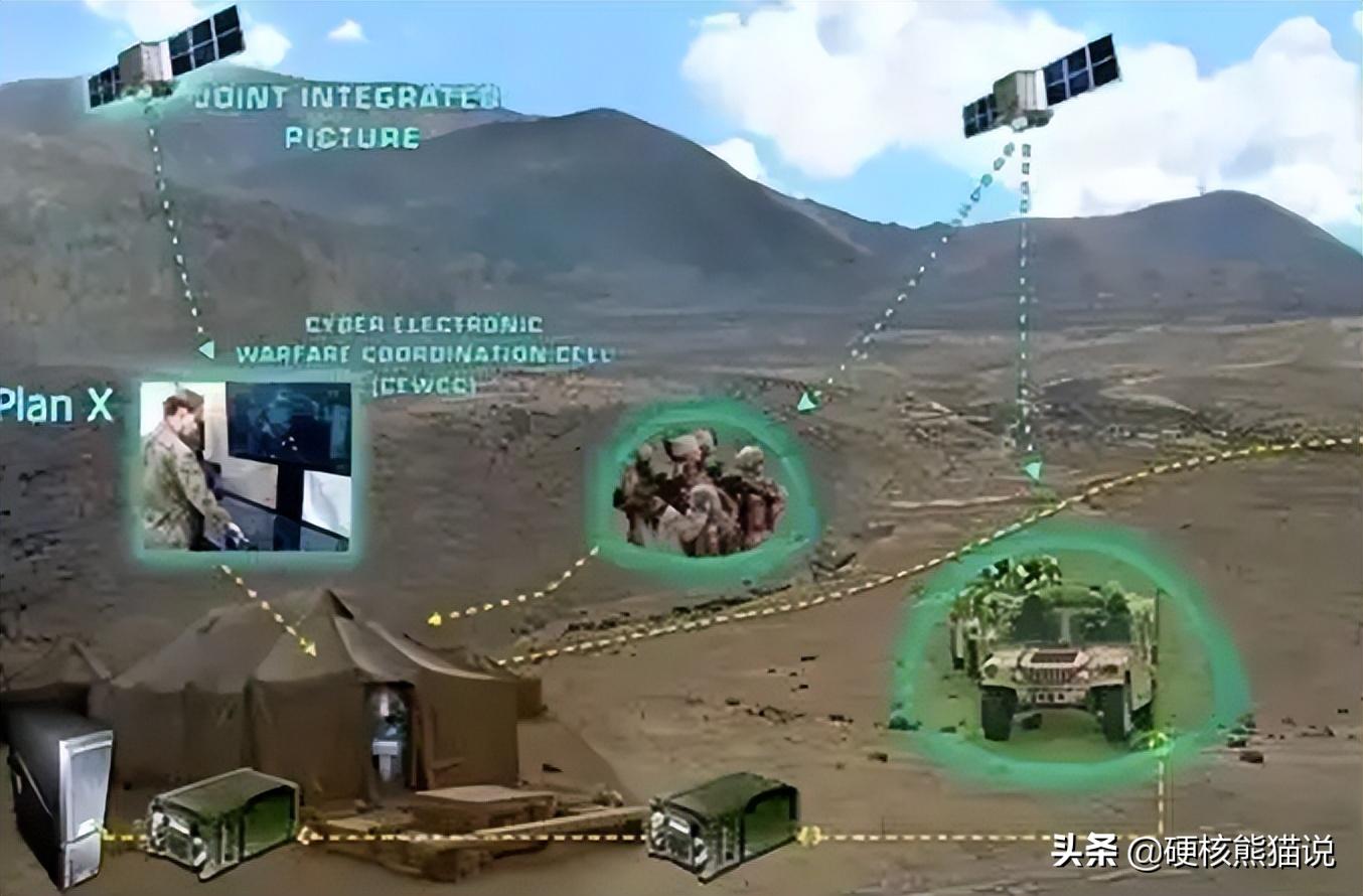星链卫星威胁,中国空间站规避星链卫星