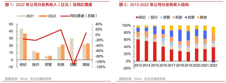 中泰大战分析,中泰对抗赛全军覆没