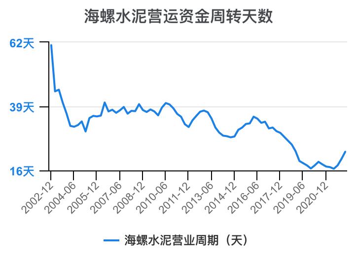 娴疯灪姘存偿21骞翠笁瀛ｅ害璐㈡姤鎶湶鏃堕棿,娴疯灪姘存偿2023骞翠竴瀛ｅ害涓氱哗棰勬祴