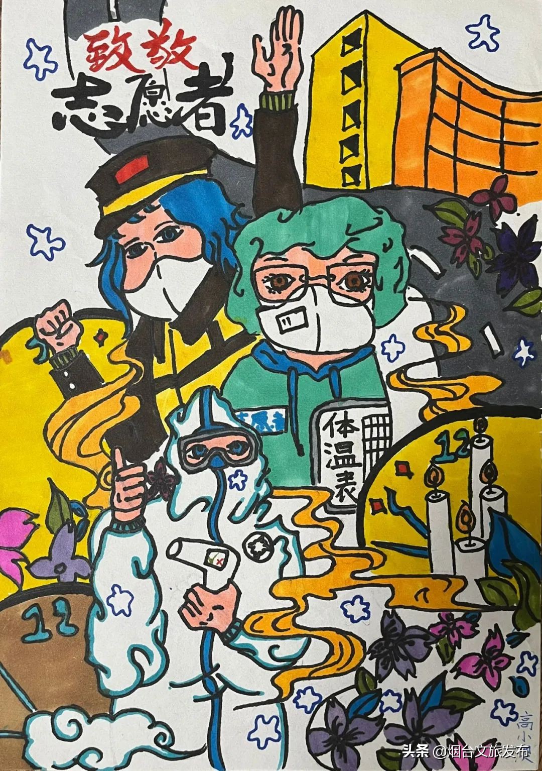 “艺”起抗疫丨用画笔传递抗疫力量——少儿绘画作品（七）