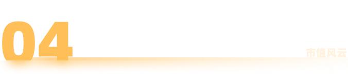 腾远钴业超募资金,腾远钴业为什么这么早上市