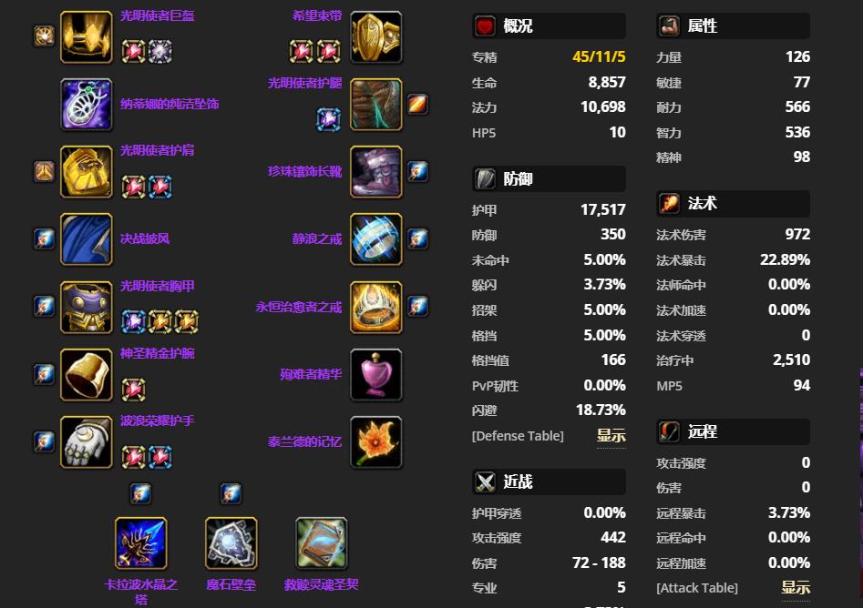 魔兽世界tbc各大职业毕业装,魔兽tbc40-45