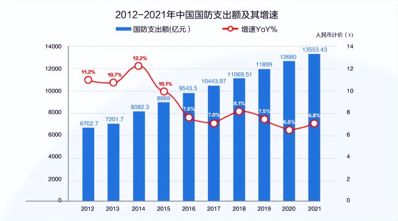 日本专家预测表示：如果与中国发生冲突，日本最多只能坚持1周